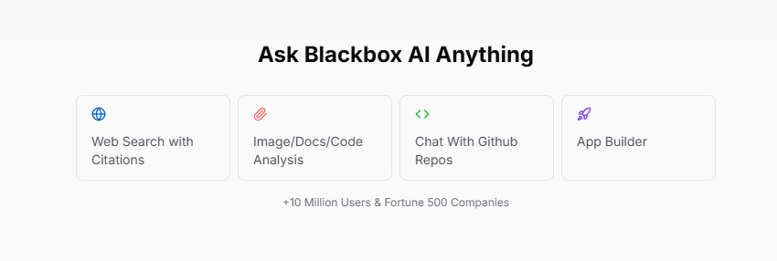 BLACKBOX AI